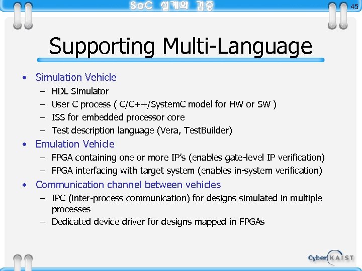 45 Supporting Multi-Language • Simulation Vehicle – – HDL Simulator User C process (