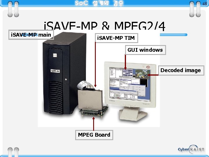 48 i. SAVE-MP & MPEG 2/4 i. SAVE-MP main i. SAVE-MP TIM GUI windows