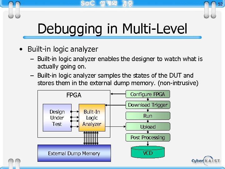 52 Debugging in Multi-Level • Built-in logic analyzer – Built-in logic analyzer enables the