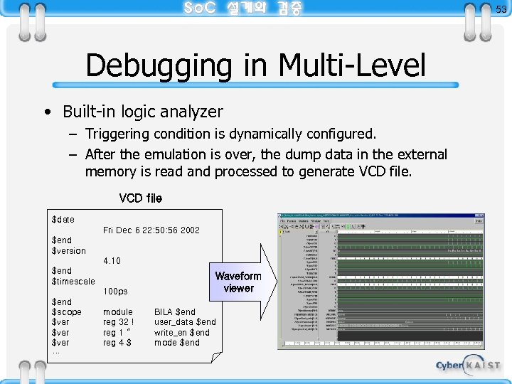 53 Debugging in Multi-Level • Built-in logic analyzer – Triggering condition is dynamically configured.