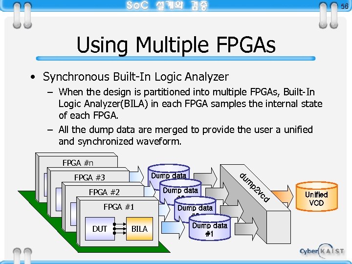 56 Using Multiple FPGAs • Synchronous Built-In Logic Analyzer – When the design is