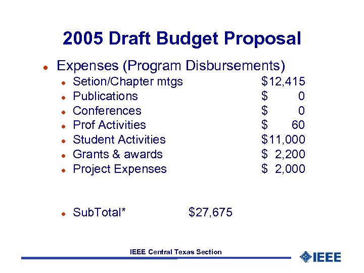2005 Draft Budget Proposal l Expenses (Program Disbursements) l Setion/Chapter mtgs Publications Conferences Prof