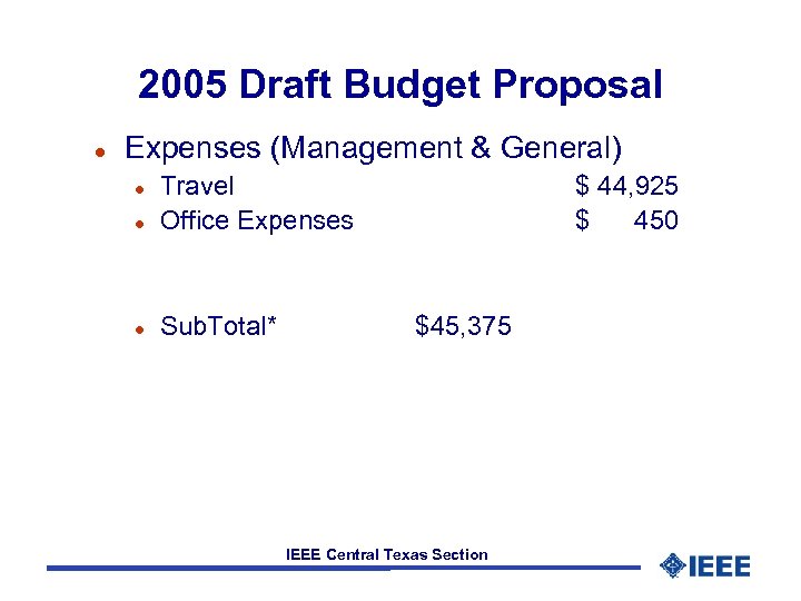 2005 Draft Budget Proposal l Expenses (Management & General) l Travel Office Expenses l