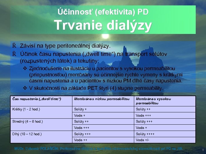 Účinnosť (efektivita) PD Trvanie dialýzy Ř Závisí na type peritoneálnej dialýzy. Ř Účinok času
