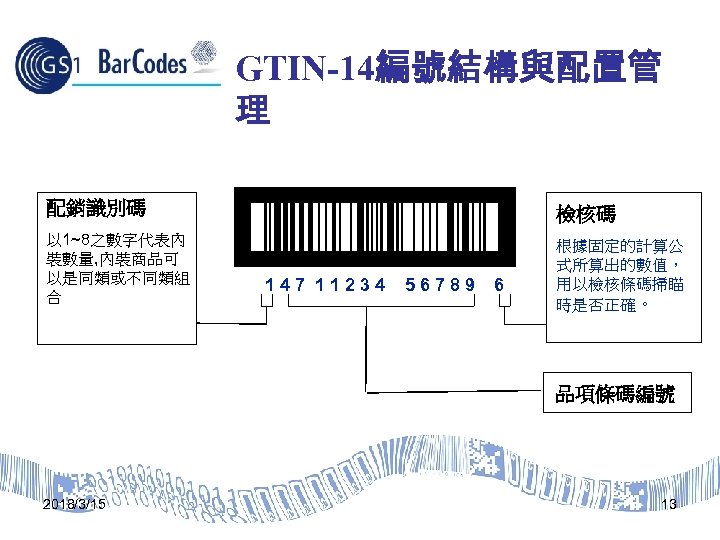 GTIN-14編號結構與配置管 理 配銷識別碼 檢核碼 以 1~8之數字代表內 裝數量, 內裝商品可 以是同類或不同類組 合 根據固定的計算公 式所算出的數值， 用以檢核條碼掃瞄 時是否正確。