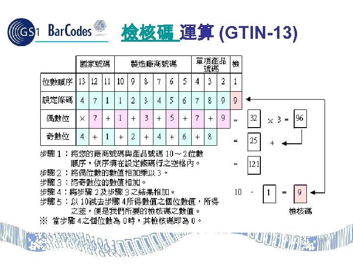 檢核碼 運算 (GTIN-13) 計算公式 