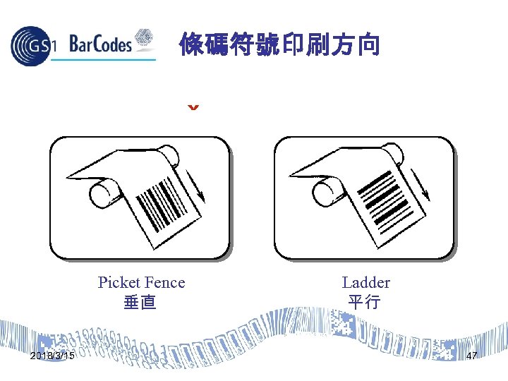 條碼符號印刷方向 ˇ Picket Fence 垂直 2018/3/15 Ladder 平行 47 