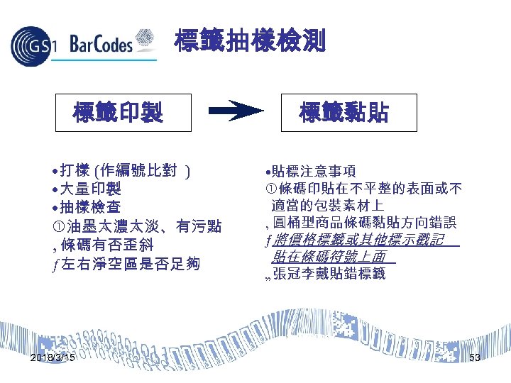 標籤抽樣檢測 標籤印製 • 打樣 (作編號比對 ) • 大量印製 • 抽樣檢查 油墨太濃太淡、有污點 ‚ 條碼有否歪斜 ƒ左右淨空區是否足夠