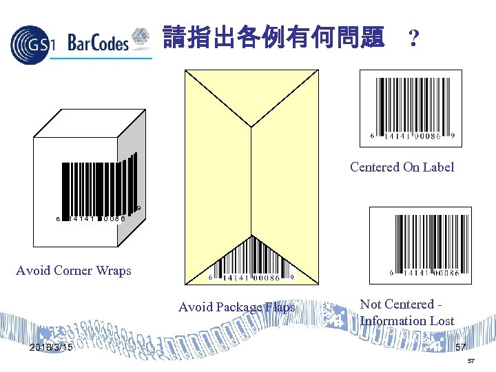 請指出各例有何問題 ? Centered On Label 9 6 1 41 41 00 08 6 Avoid