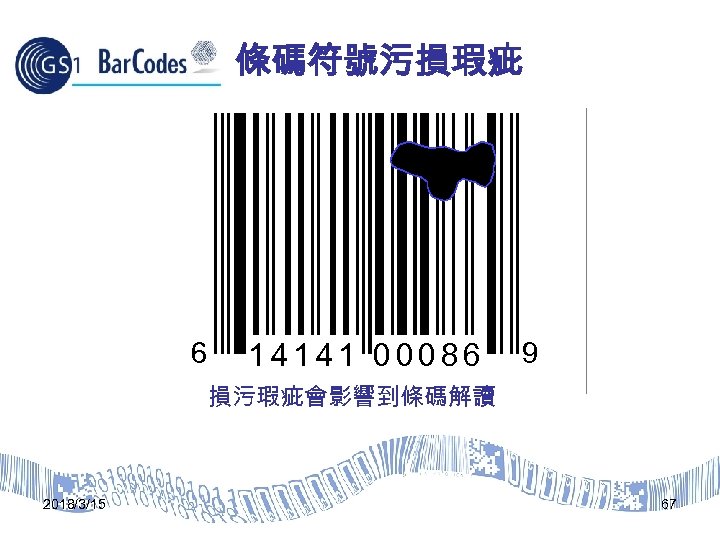 條碼符號污損瑕疵 6 14141 00086 9 損污瑕疵會影響到條碼解讀 2018/3/15 67 