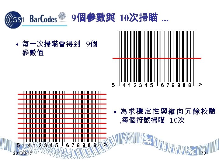 9個參數與 10次掃瞄. . . • 每一次掃瞄會得到 9個 參數值 5 4 1 2 3 4