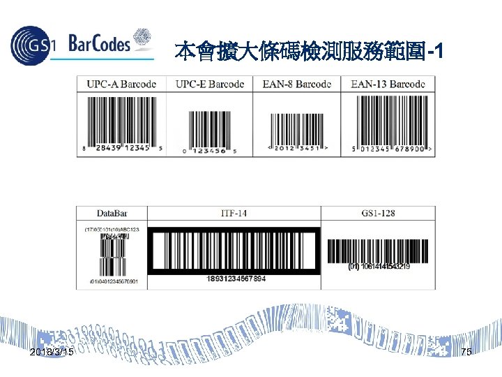 本會擴大條碼檢測服務範圍-1 2018/3/15 75 