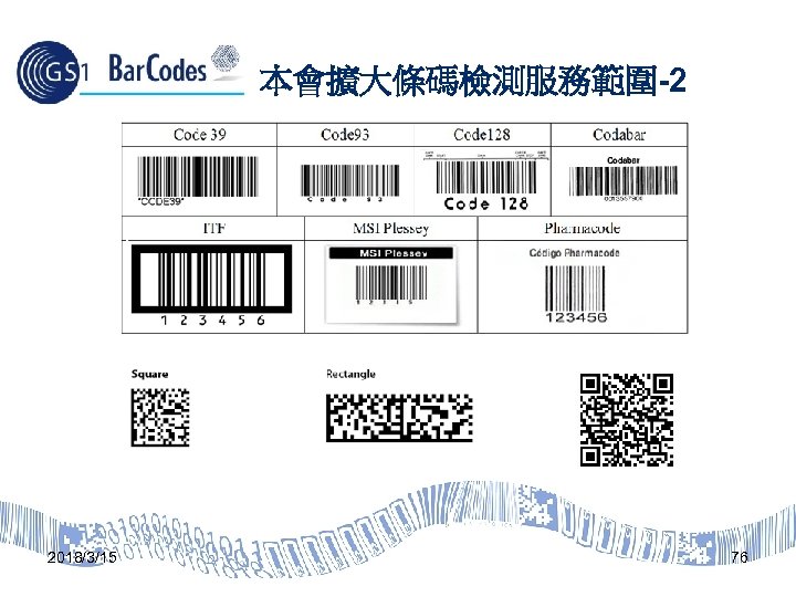 本會擴大條碼檢測服務範圍-2 2018/3/15 76 