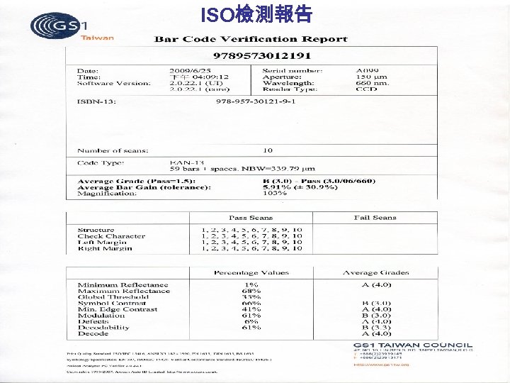 ISO檢測報告 2018/3/15 78 