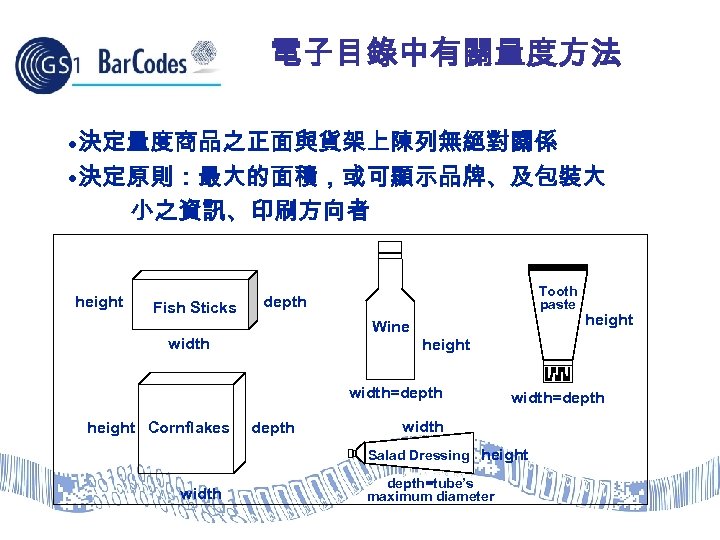 電子目錄中有關量度方法 • 決定量度商品之正面與貨架上陳列無絕對關係 • 決定原則：最大的面積，或可顯示品牌、及包裝大 小之資訊、印刷方向者 height Fish Sticks Tooth paste depth Wine width