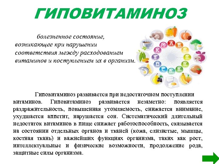 ГИПОВИТАМИНОЗ болезненное состояние, возникающее при нарушении соответствия между расходованием витаминов и поступлением их в