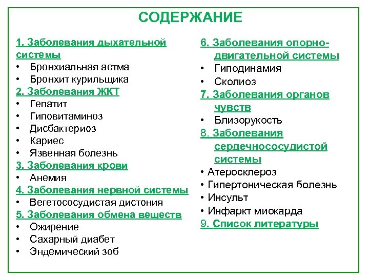 СОДЕРЖАНИЕ 1. Заболевания дыхательной системы • Бронхиальная астма • Бронхит курильщика 2. Заболевания ЖКТ