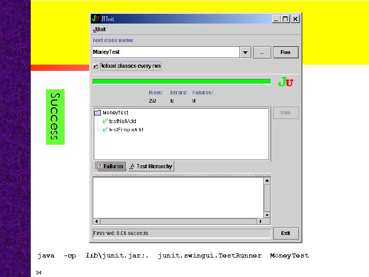 Success java 34 -cp libjunit. jar; . junit. swingui. Test. Runner Money. Test 