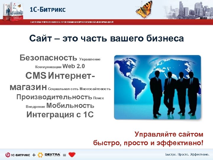 Сайт – это часть вашего бизнеса Безопасность Управление Коммуникации Web 2. 0 CMS Интернетмагазин