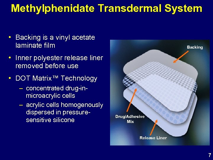 Methylphenidate Transdermal System • Backing is a vinyl acetate laminate film Backing • Inner