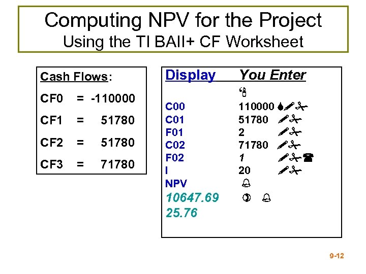 Computing NPV for the Project Using the TI BAII+ CF Worksheet Cash Flows: CF