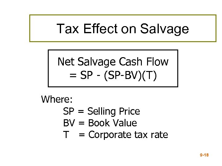 Tax Effect on Salvage Net Salvage Cash Flow = SP - (SP-BV)(T) Where: SP