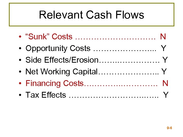 Relevant Cash Flows • • • “Sunk” Costs …………… N Opportunity Costs …………………. .