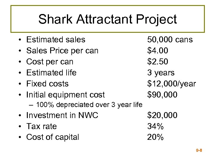 Shark Attractant Project • • • Estimated sales Sales Price per can Cost per