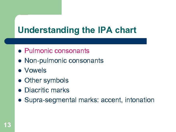 Understanding the IPA chart l l l 13 Pulmonic consonants Non-pulmonic consonants Vowels Other