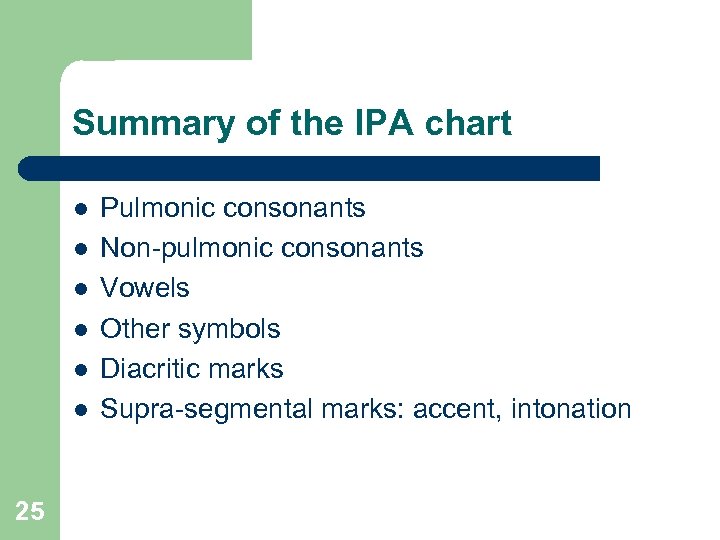 Summary of the IPA chart l l l 25 Pulmonic consonants Non-pulmonic consonants Vowels
