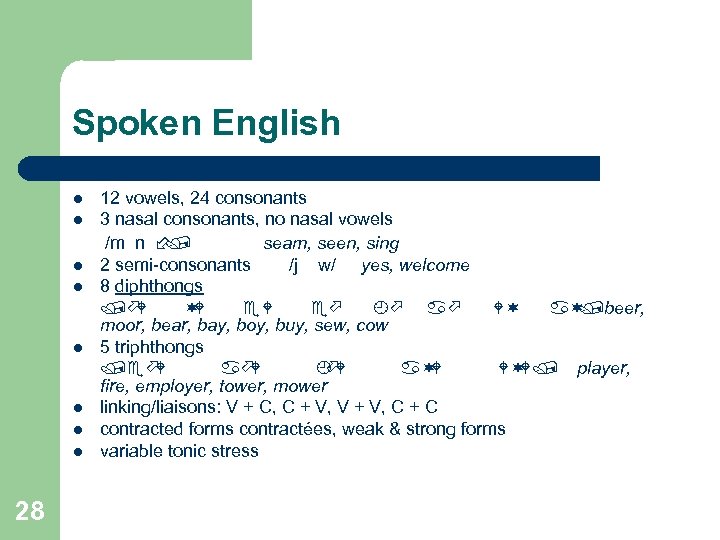 Spoken English l l l l 28 12 vowels, 24 consonants 3 nasal consonants,