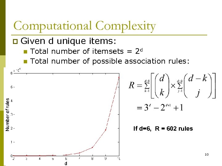 Computational Complexity p Given d unique items: n n Total number of itemsets =