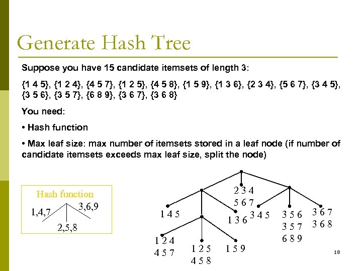 Generate Hash Tree Suppose you have 15 candidate itemsets of length 3: {1 4