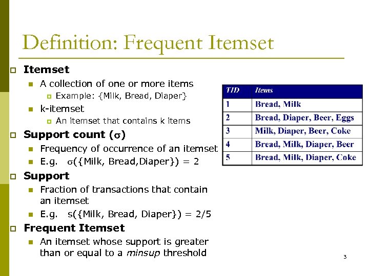 Definition: Frequent Itemset p Itemset n A collection of one or more items p