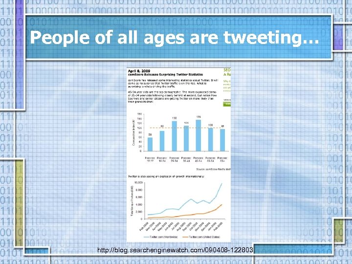 People of all ages are tweeting… http: //blog. searchenginewatch. com/090408 -122803 
