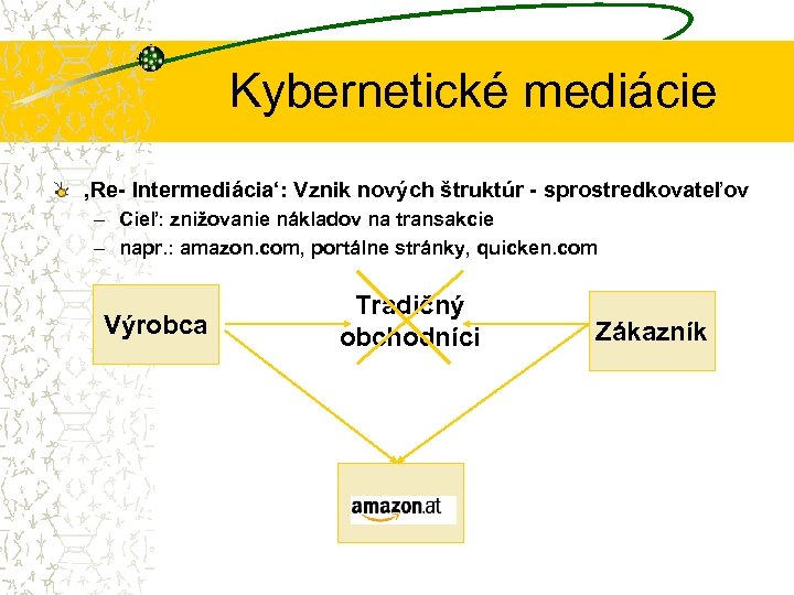 Kybernetické mediácie ‚Re- Intermediácia‘: Vznik nových štruktúr - sprostredkovateľov – Cieľ: znižovanie nákladov na