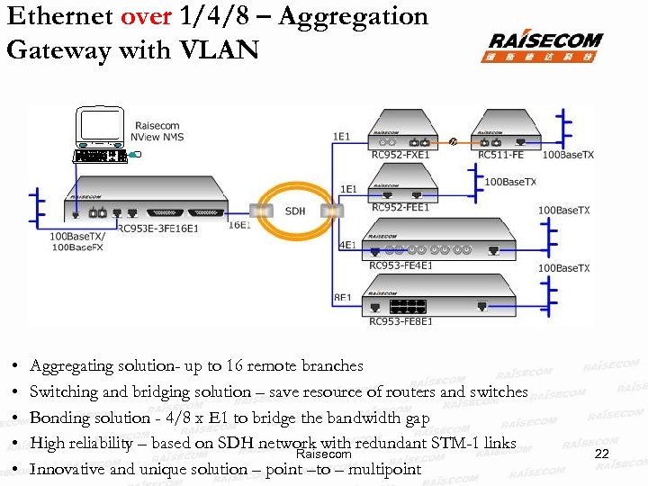Ethernet over 1/4/8 – Aggregation Gateway with VLAN • • • Aggregating solution- up