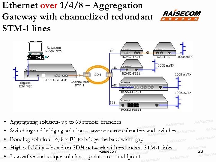 Ethernet over 1/4/8 – Aggregation Gateway with channelized redundant STM-1 lines • • •