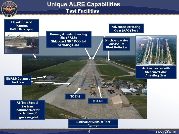  Unique ALRE Capabilities Test Facilities Elevated Fixed Platform RAST Helicopter recovery system Advanced