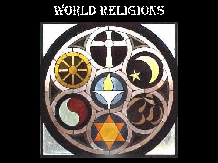 World religions 