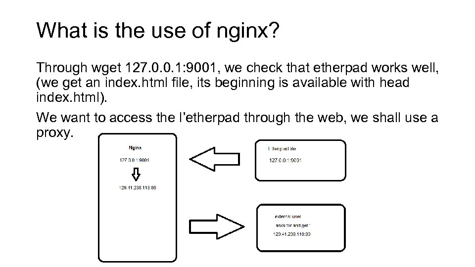 What is the use of nginx? Through wget 127. 0. 0. 1: 9001, we