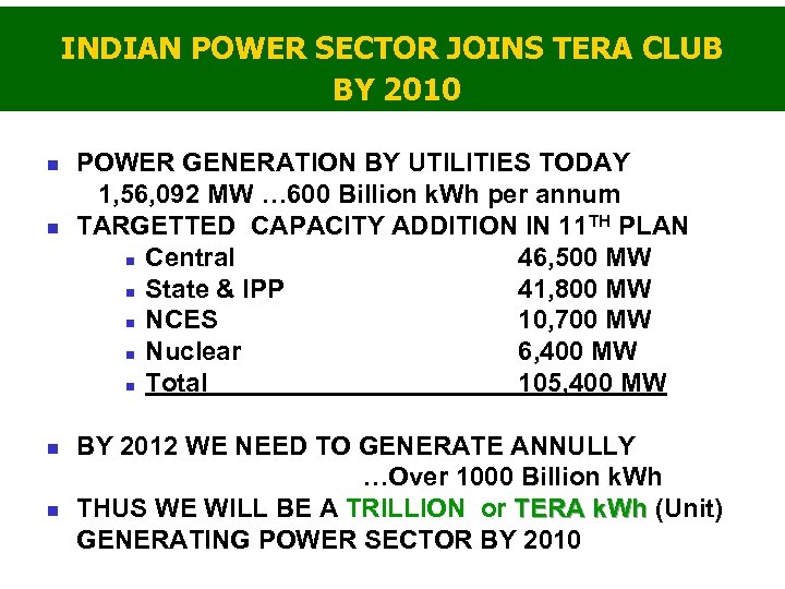 INDIAN POWER SECTOR JOINS TERA CLUB BY 2010 POWER GENERATION BY UTILITIES TODAY 1,
