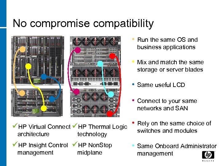 No compromise compatibility • Run the same OS and business applications • Mix and