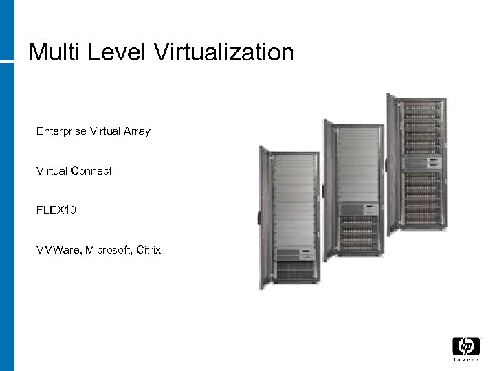 Multi Level Virtualization Enterprise Virtual Array Virtual Connect FLEX 10 VMWare, Microsoft, Citrix 