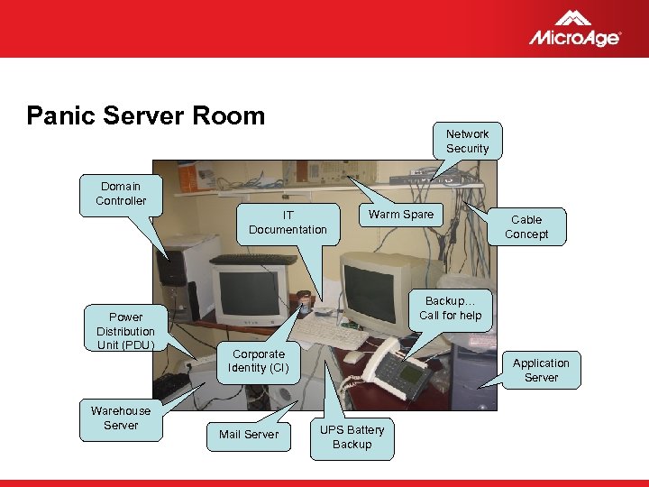 Panic Server Room Network Security Domain Controller IT Documentation Power Distribution Unit (PDU) Warehouse