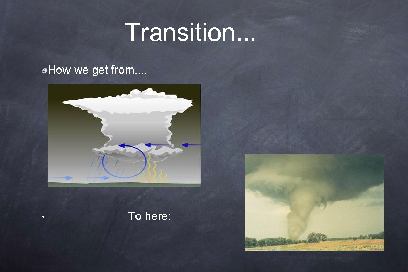 Transition. . . How we get from. . • To here: 
