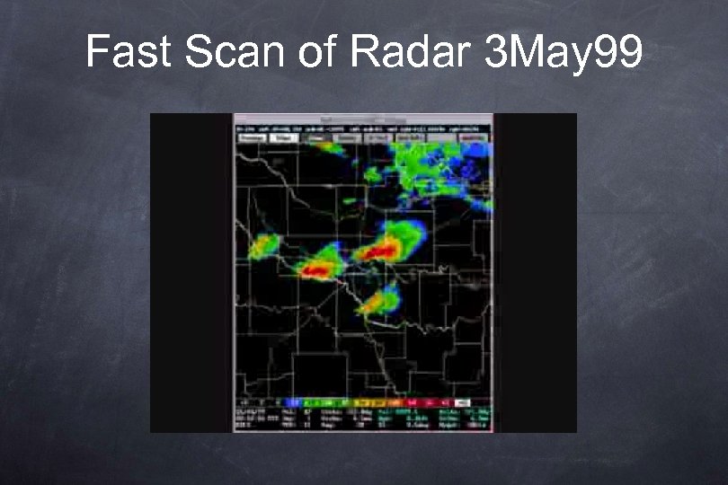 Fast Scan of Radar 3 May 99 