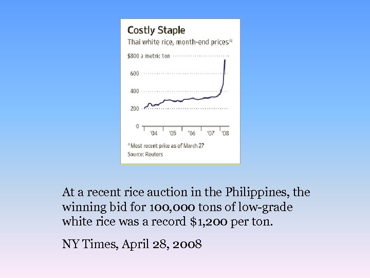 At a recent rice auction in the Philippines, the winning bid for 100, 000