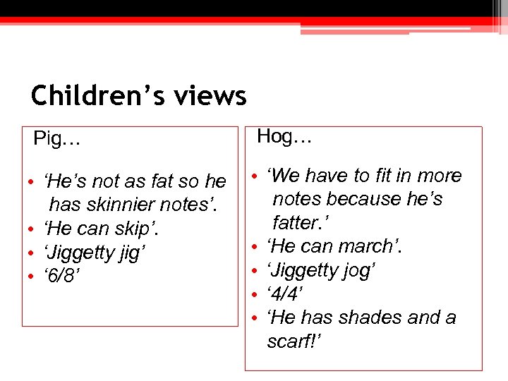 Children’s views Pig… • ‘He’s not as fat so he has skinnier notes’. •