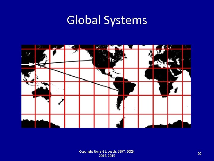 Global Systems Copyright Ronald J. Leach, 1997, 2009, 2014, 2015 20 